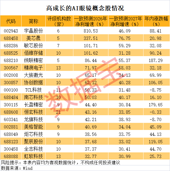 股票配资中心官网 荃银高科：中种集团要约收购期限届满 股票复牌